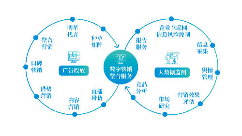 什么是天使投资人